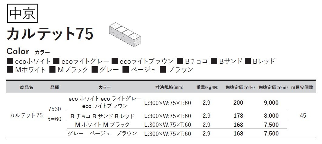カルテット75_価格_3