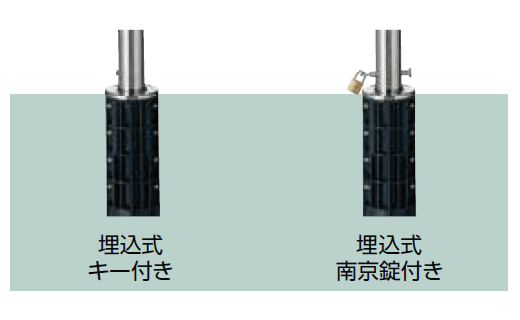 LIXILの「スペースガード(車止め)S型」のサブ画像4