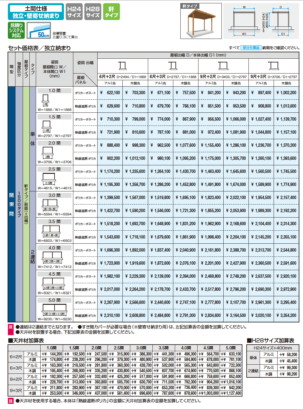 X.スタイル/クロス.スタイル 土間仕様 独立・壁寄せ納まり 軒タイプ(テラス)【2023年版】_価格_2