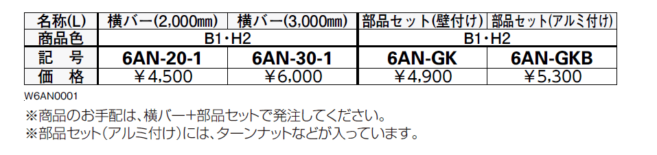 グリーンバー 後付け【2024年版】_価格_1
