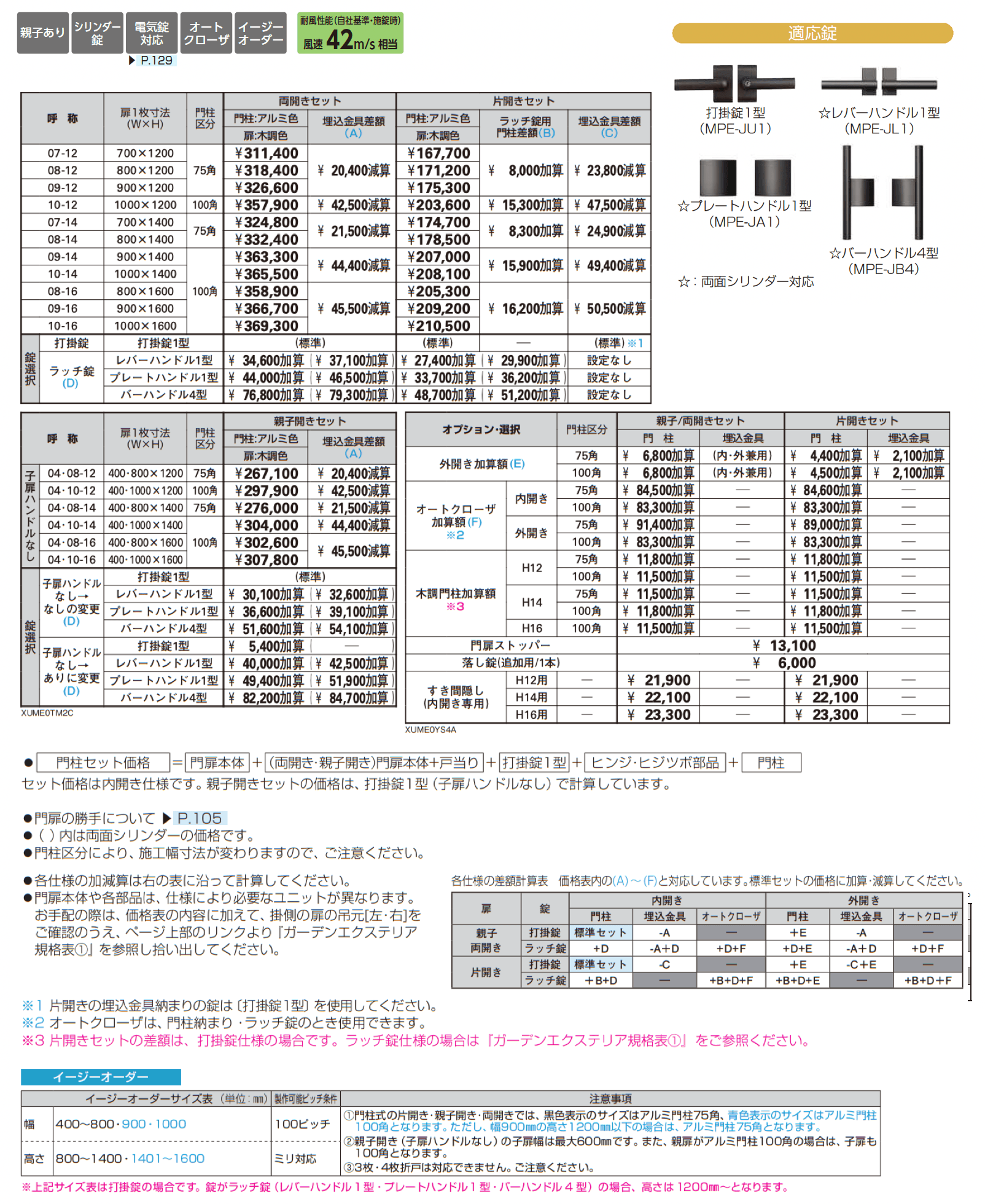 ルシアス 門扉 TM2C型 鋳物+たて目隠し【2025年6月発売】_価格_1