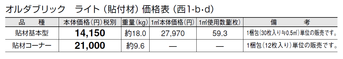 オルダブリック ライト(貼付材)【2024年版】_価格_4