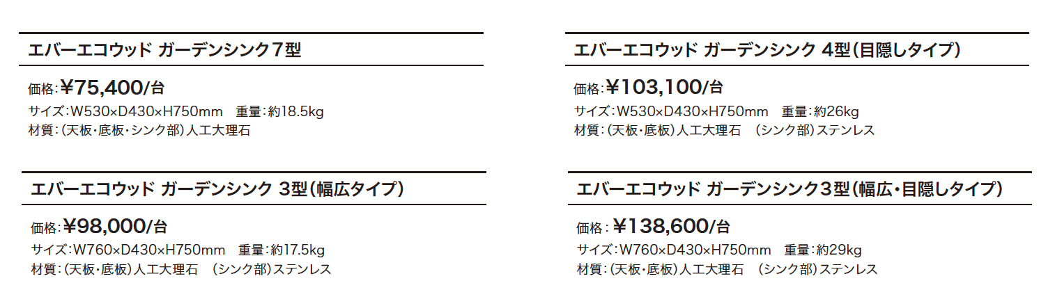 エバーエコウッドガーデンシンク 【2022年版】_価格_1