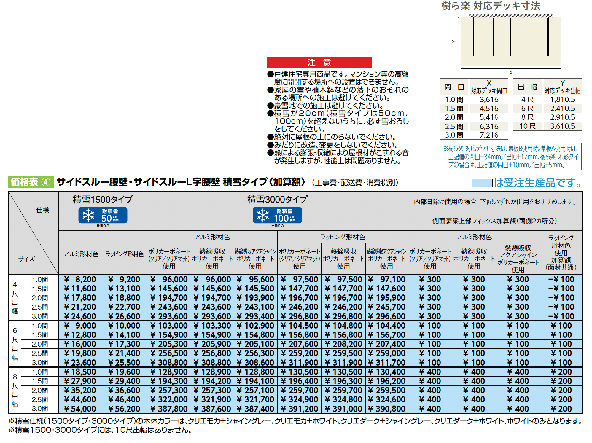 ココマ サイドスルー腰壁タイプ(湿式工法)_価格_2