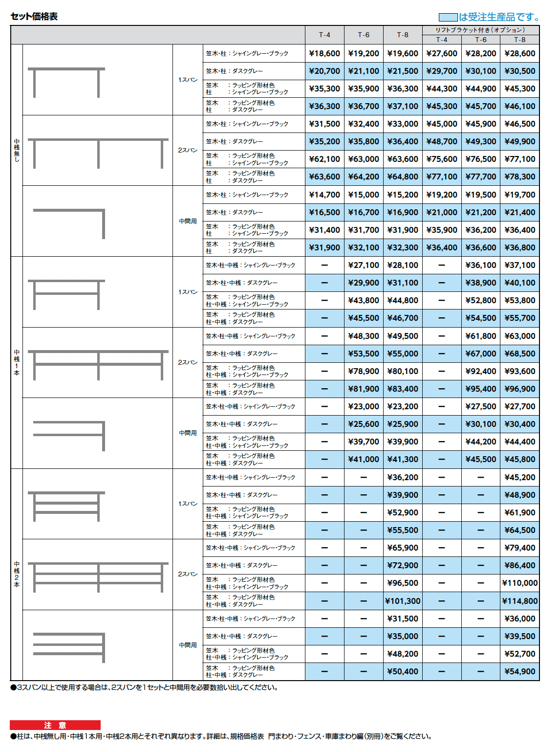 フェンスAL(フレームフェンス)_価格_2