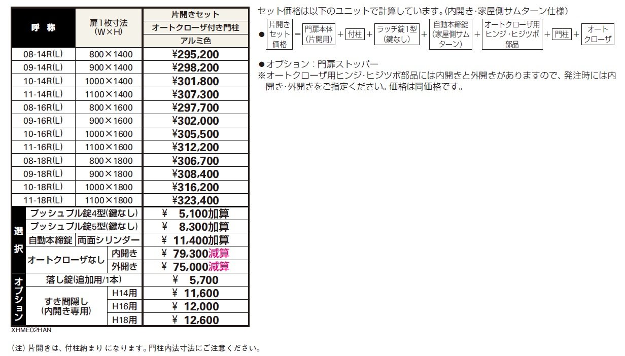 〔通用口用共用門扉〕シンプレオ 門扉5型【2024年版】_価格_1