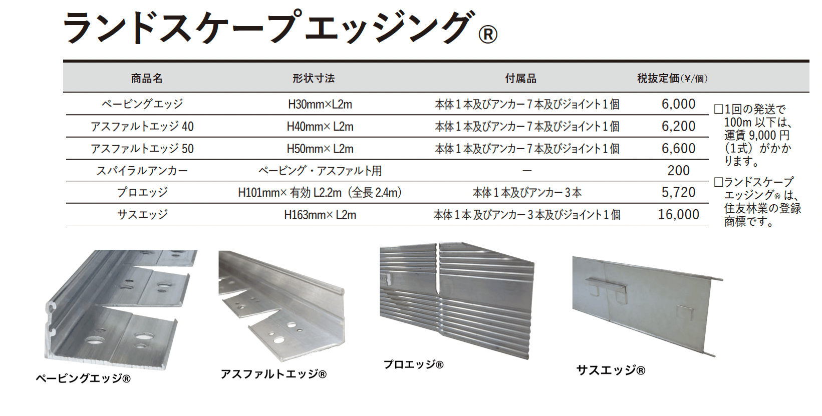ペービングエッジ® / アスファルトエッジ® / プロエッジ® / サスエッジ®【2023年版】_価格_1