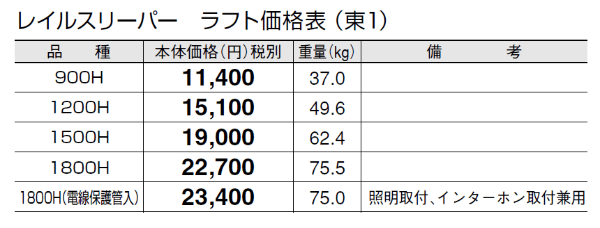 レイルスリーパー ラフト【2024年版】_価格_1