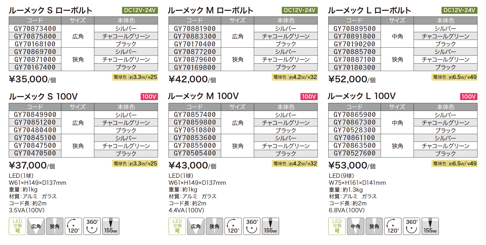 ガーデンアップライト ルーメック フランジ スパイク付_価格_1
