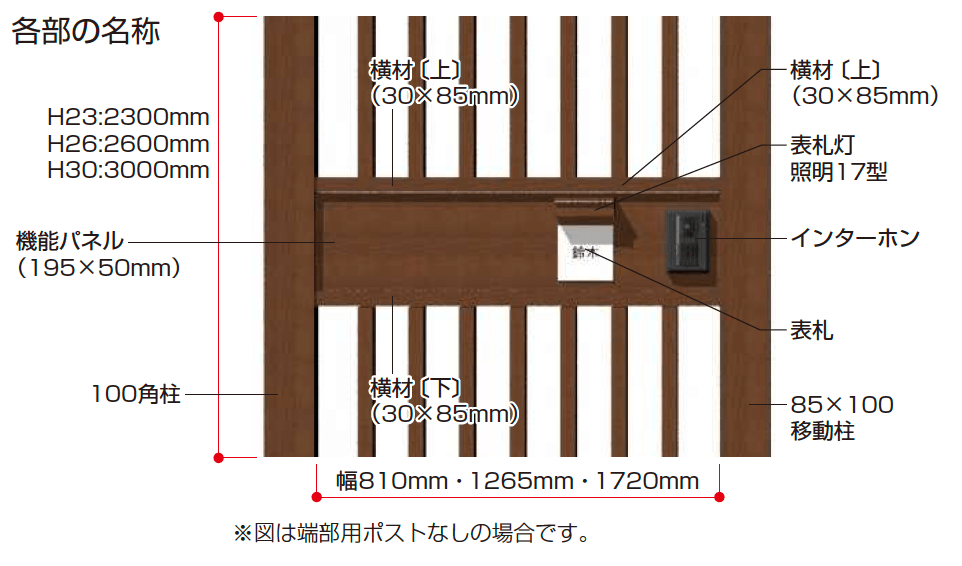 リレーリア 機能パネル 横型タイプ〈W810・W1265・W1720〉（ルーフフレーム用）3