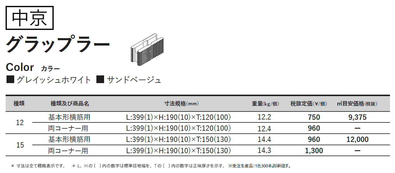グラップラー【東日本・中京】_価格_2