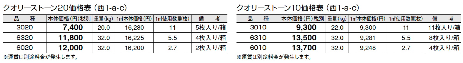 クオリーストーン 20/クオリーストーン 10【2024年版】_価格_3
