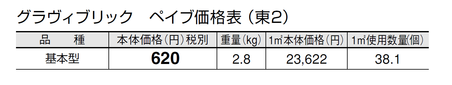 グラヴィブリック ペイブ【2024年版】_価格_2