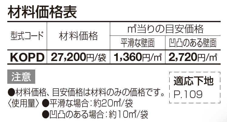 SKカチオン プラスター弾性タイプ【2023年版】_価格_1