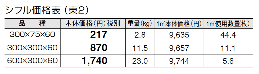 シフル【2024年版】_価格_2