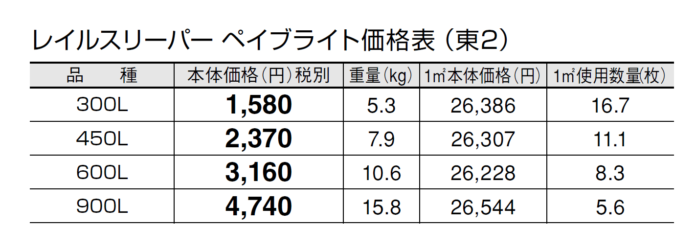 レイルスリーパー ペイブライト【2024年版】_価格_2