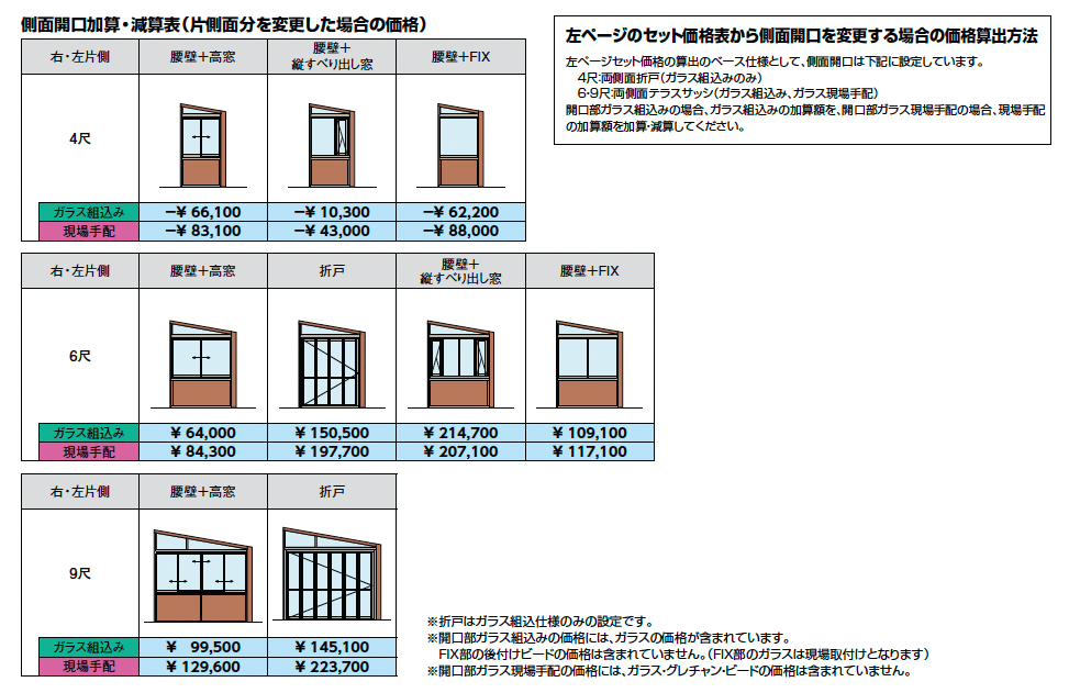 ガーデンルームGF デッキ仕様_価格_2