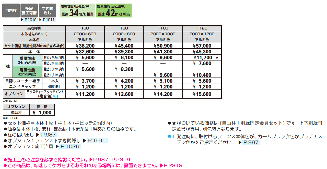 シンプレオ フェンスTS1型 たてスリット _価格_1