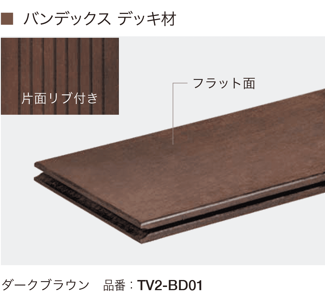 オンリーワンクラブの「バンデックス」のサブ画像3