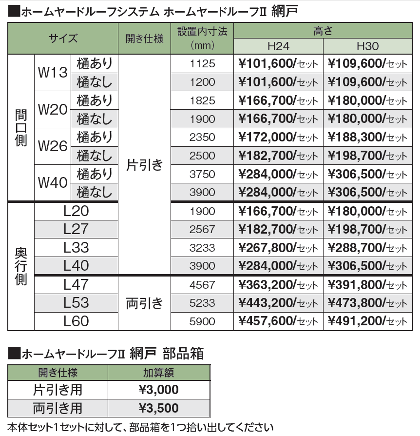 ホームヤードルーフⅡ 網戸【2024年版】_価格_1