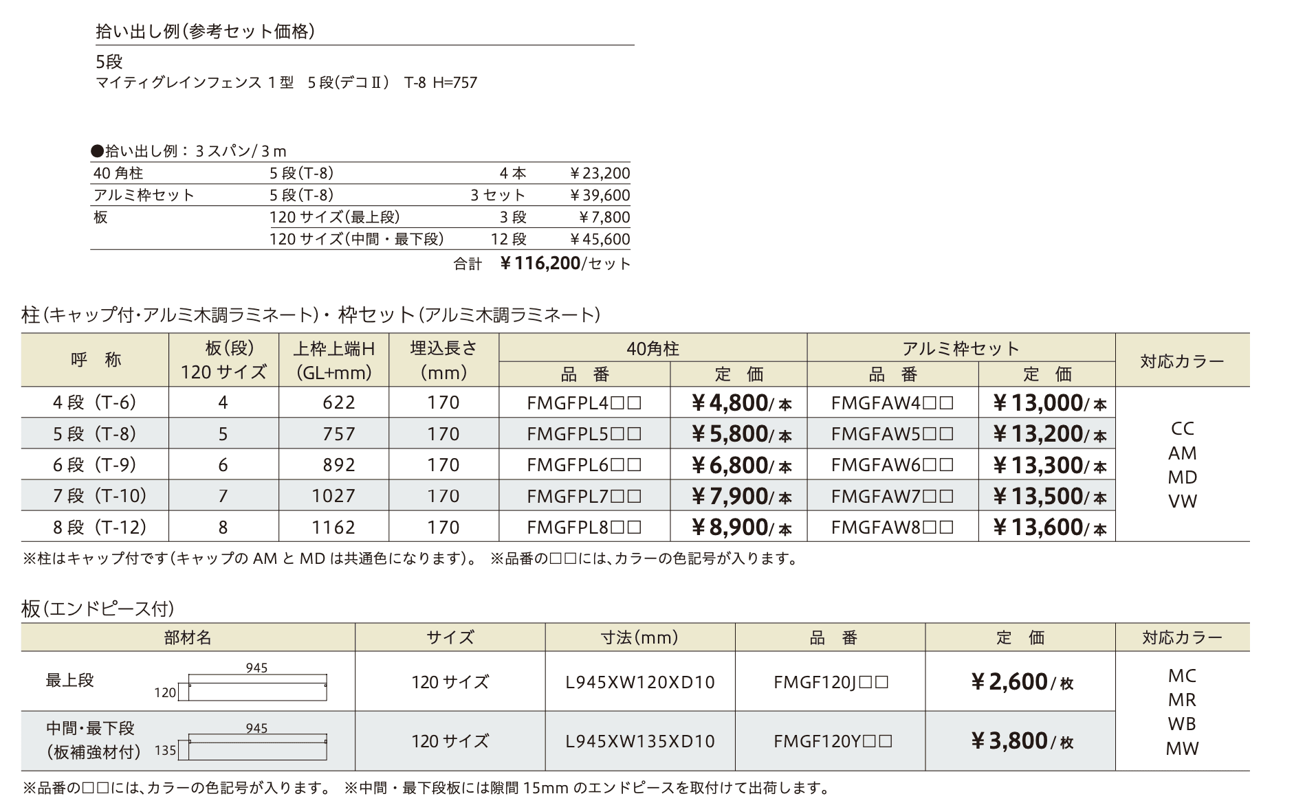 マイティグレインフェンス 1型 (板デコⅡ仕様)【2023年版】_価格_1