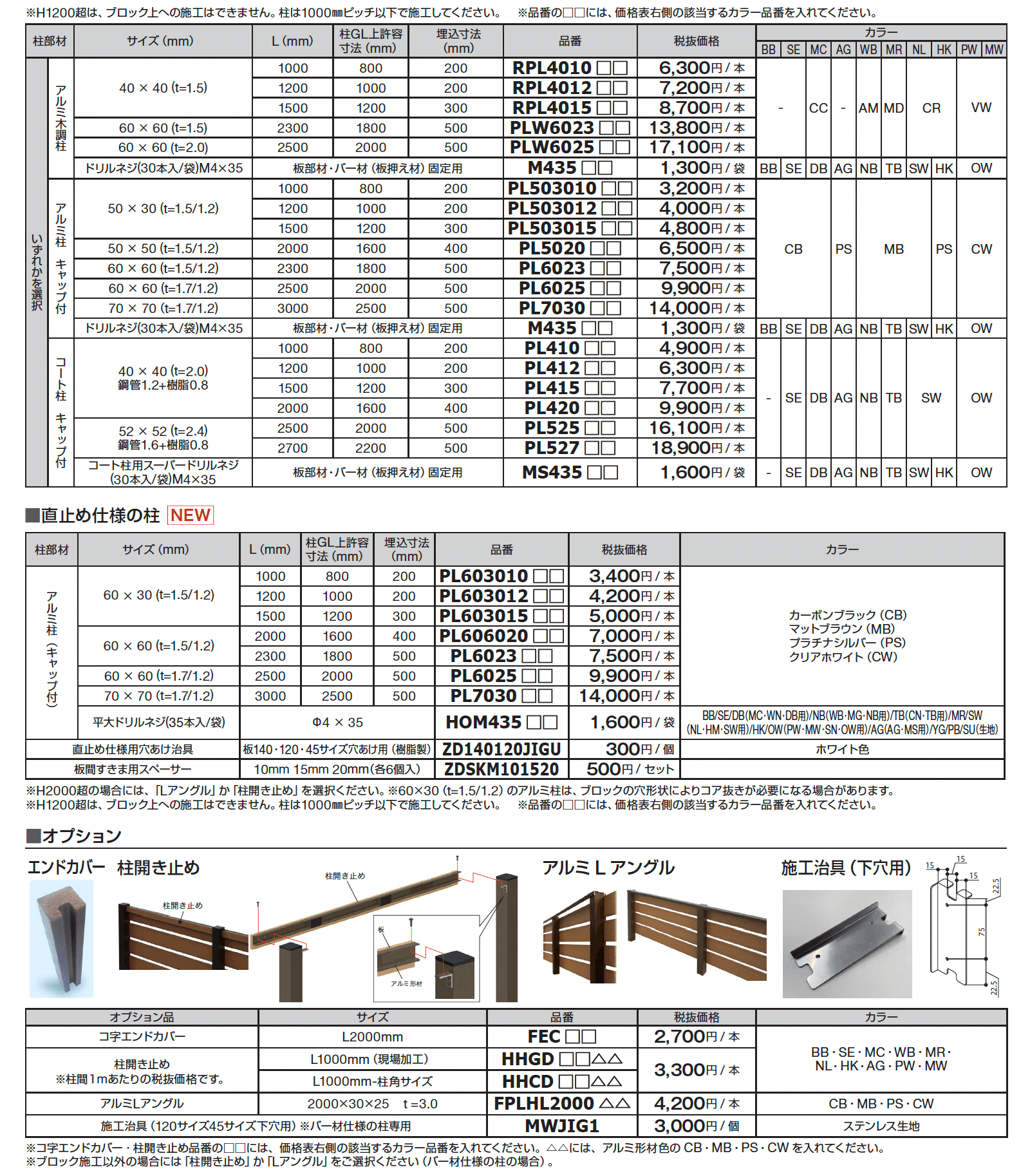 マイティウッド デコⅡ【2024年版】_価格_2