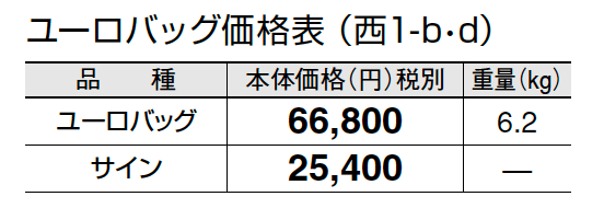 ユーロバッグ【2024年版】_価格_4