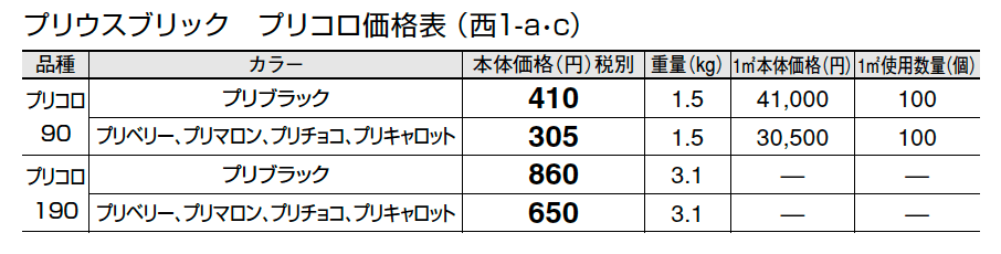 プリウスブリック プリコロ【2024年版】_価格_3