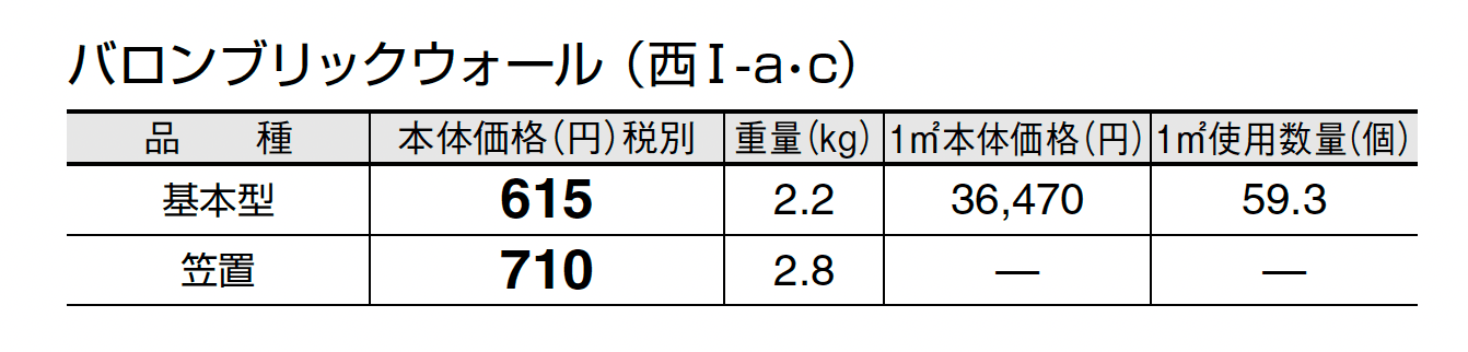 バロンブリック ウォール_価格_3