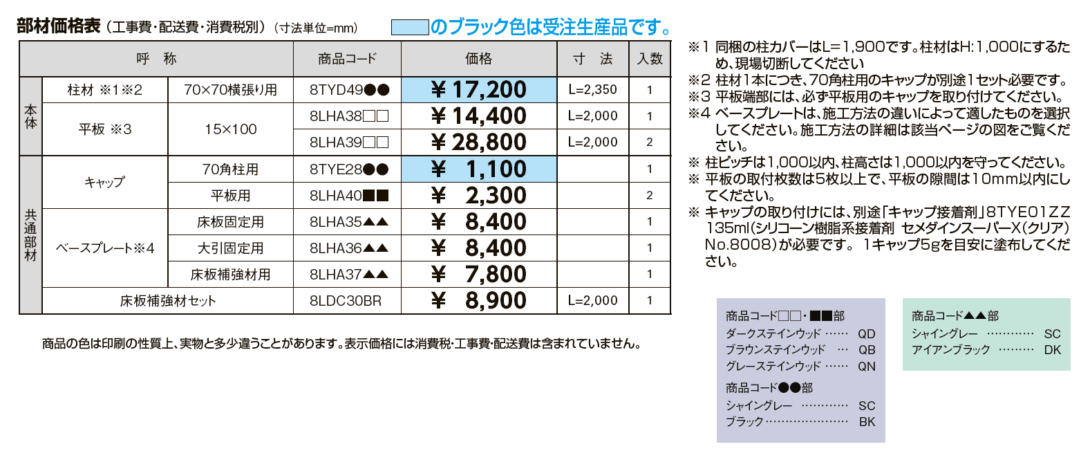 デッキDSフェンス【2024年版】_価格_1