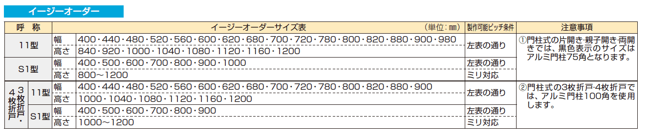 シンプレオ 門扉S1型【2024年版】_価格_2