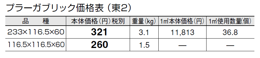 プラーガブリック【2024年版】_価格_2