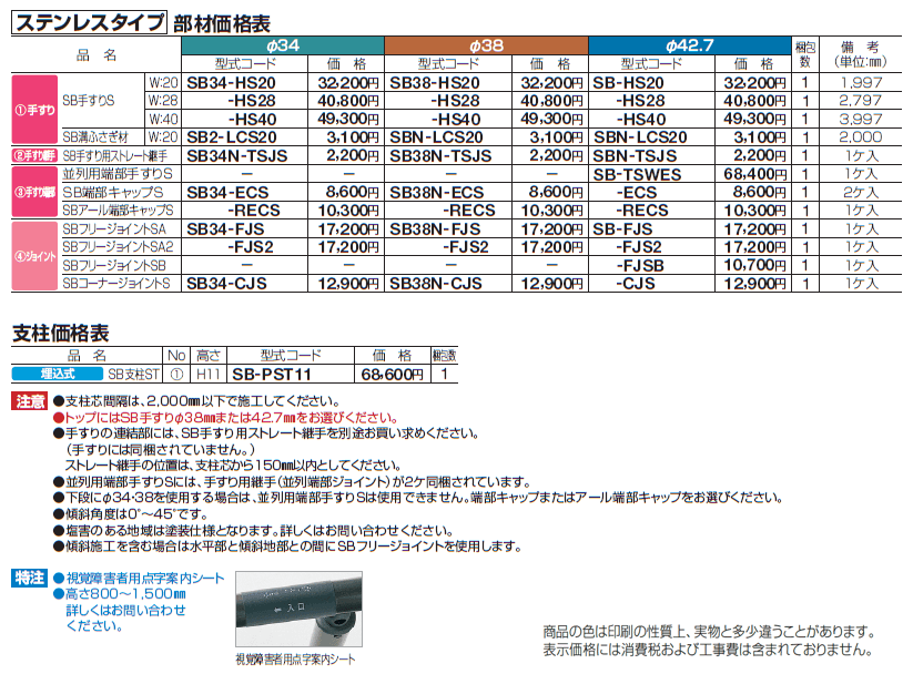 手すり セイフティビーム SB型 (ステンレスタイプ)並列仕様・並列2段(トップ1段+並列)【2024年版】_価格_6