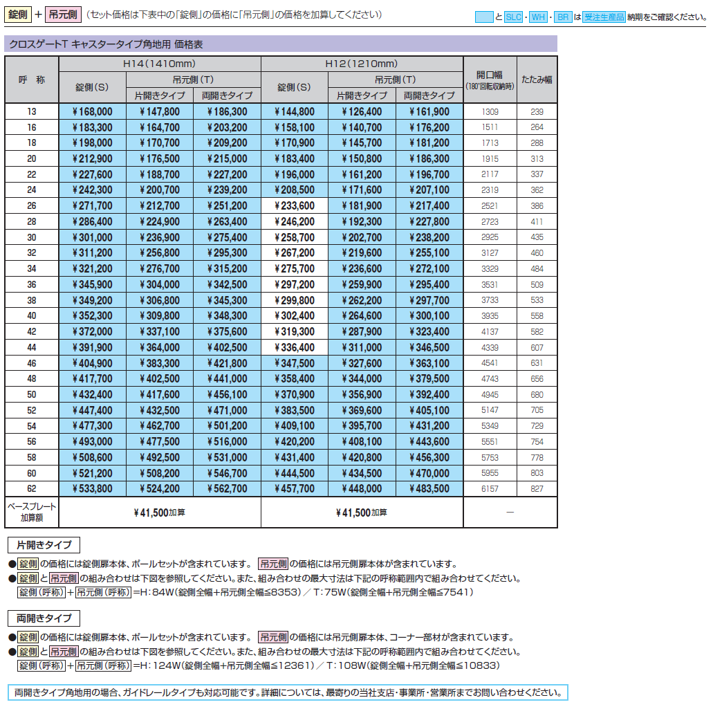 クロスゲート角地用【2024年版】_価格_2