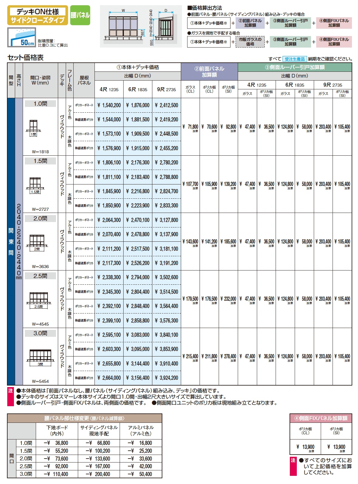 スマーレ (デッキON仕様 サイドクローズタイプ 腰パネル)_価格_1