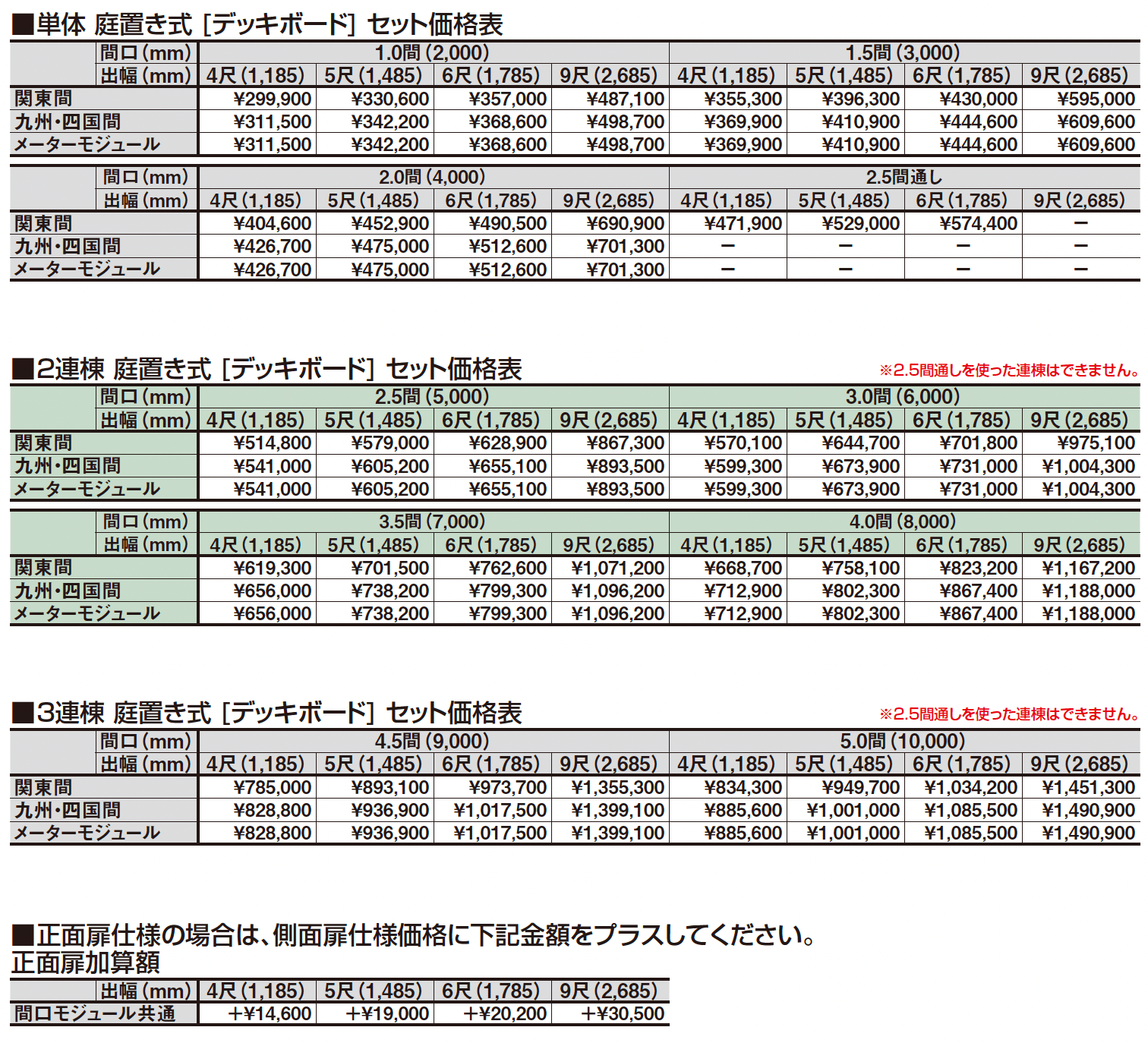 ビューステージ Fスタイル_価格_2