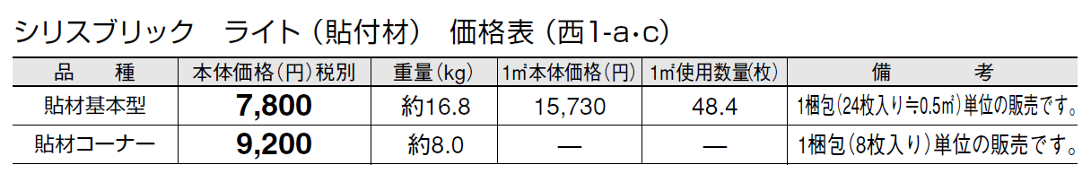 シリスブリック ライト(貼付材)【2024年版】_価格_3