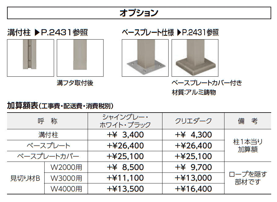 独立オーニング_価格_4