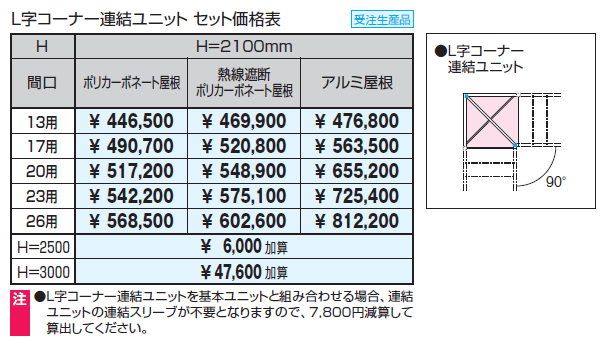 ファインロードS 両支持タイプ/1500N/㎡ 積雪地域型 L字コーナー連結ユニット_価格_1