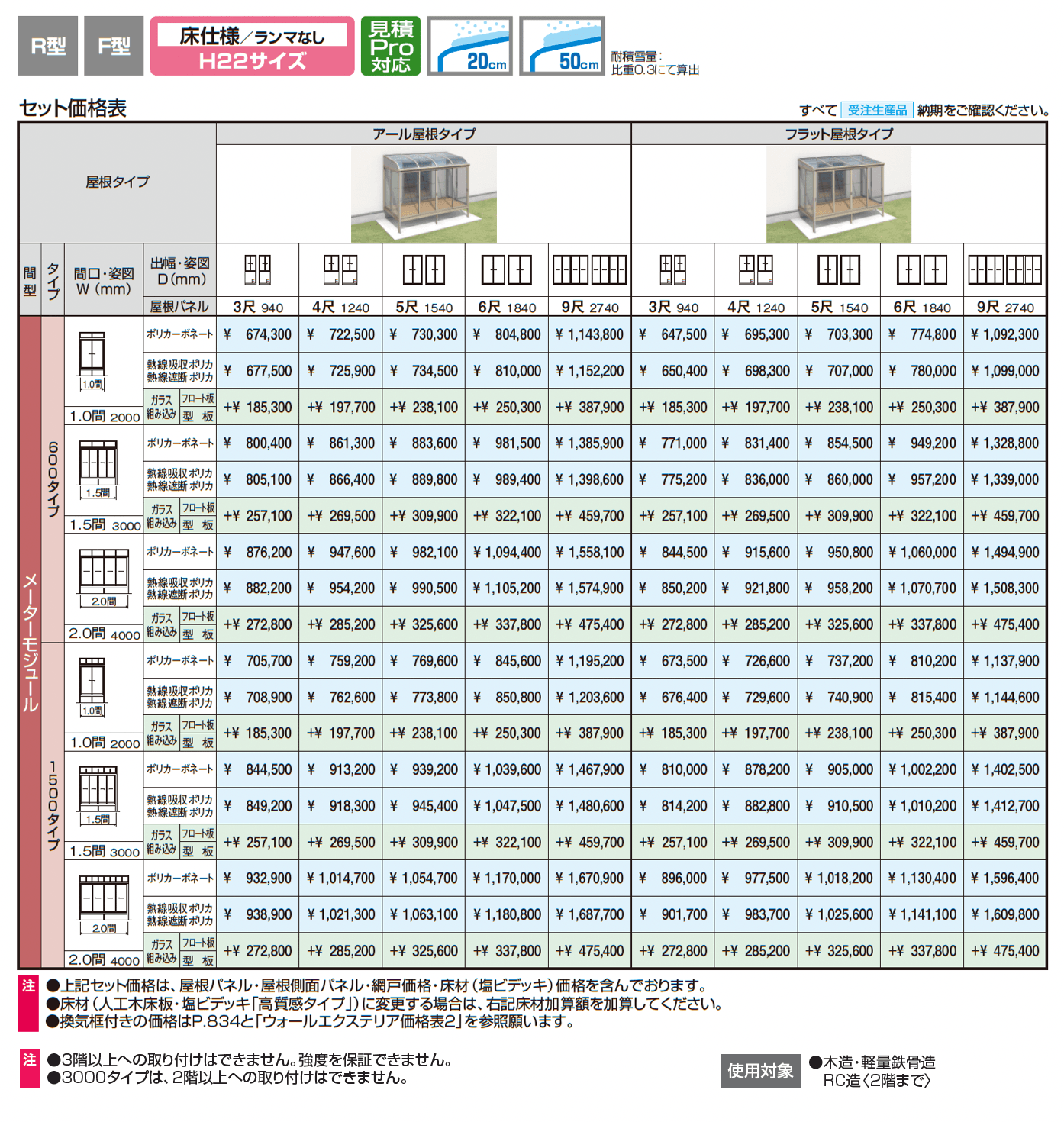 晴れもようwith(床仕様/ランマなし H22サイズ メーターモジュール )_価格_1