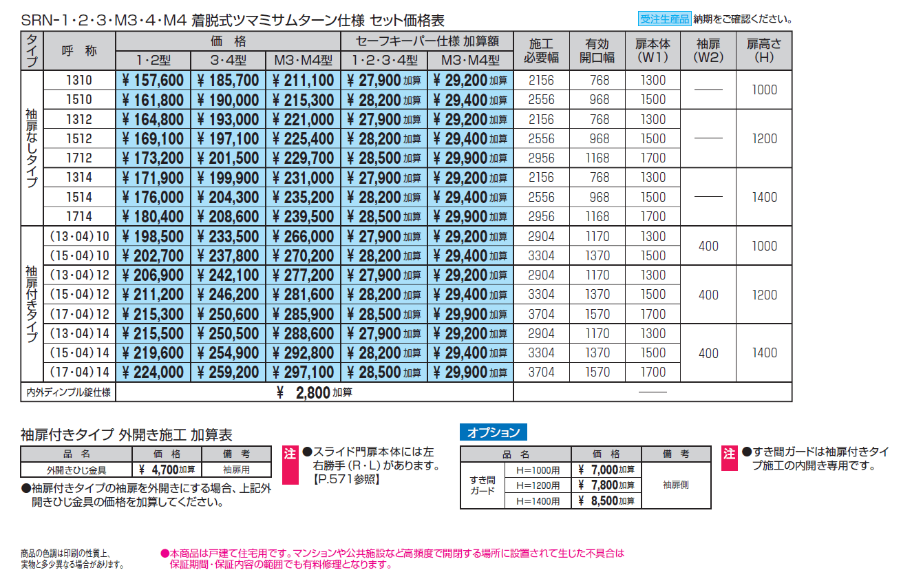 レナード1型【2024年版】_価格_1