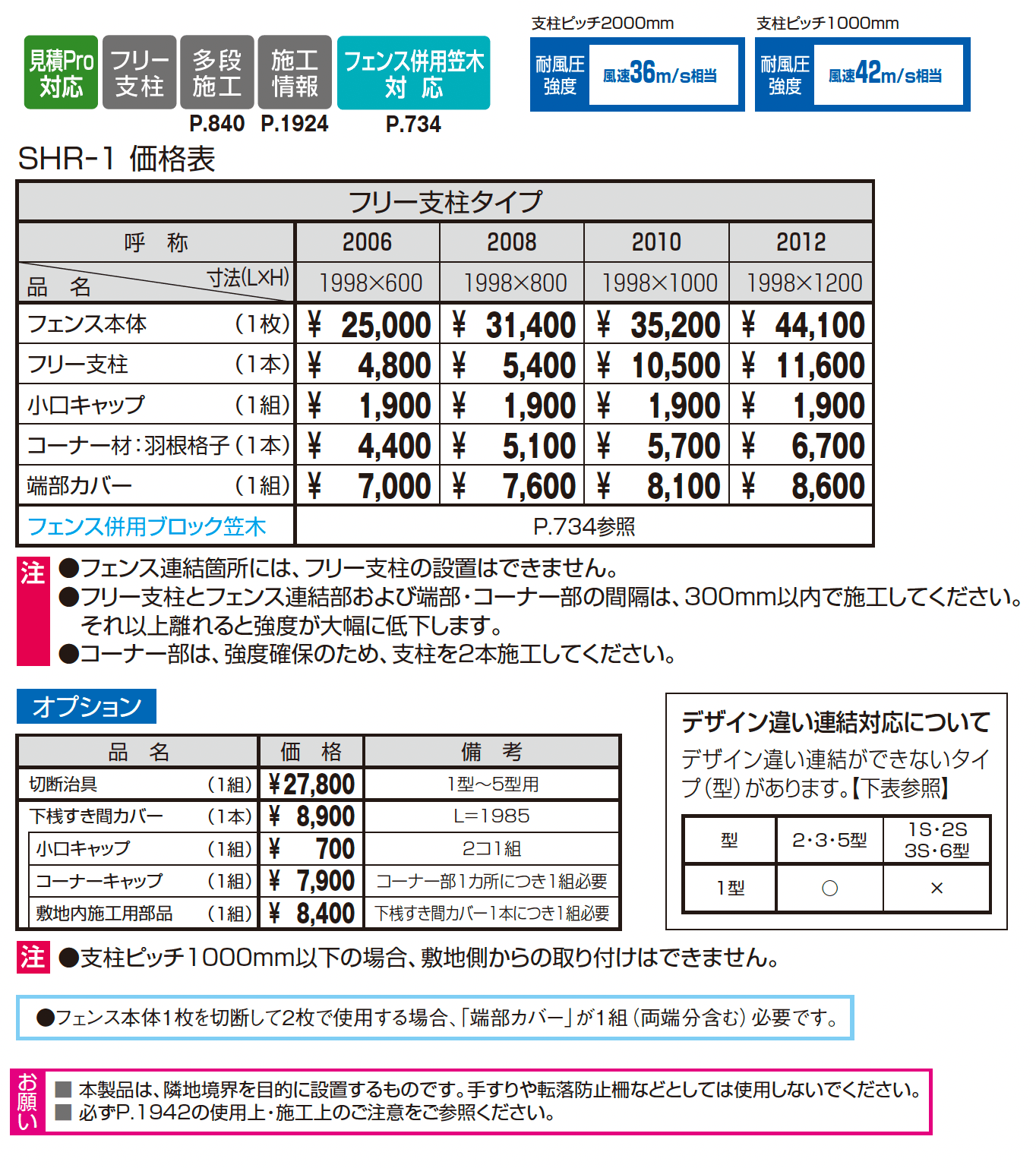 シャトレナⅡ 1型【2025年10月価格改訂版】_価格_1