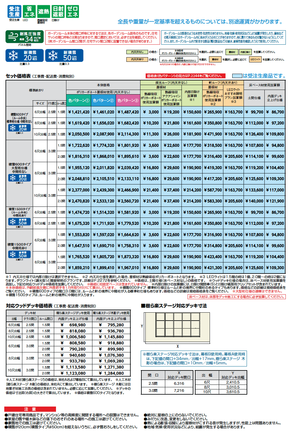 ジーマ 軒プラスRL_価格_1