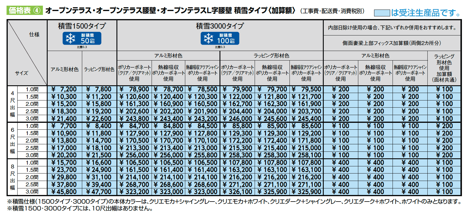 ココマ オープンテラス腰壁タイプ(湿式工法)【2024年版】_価格_2