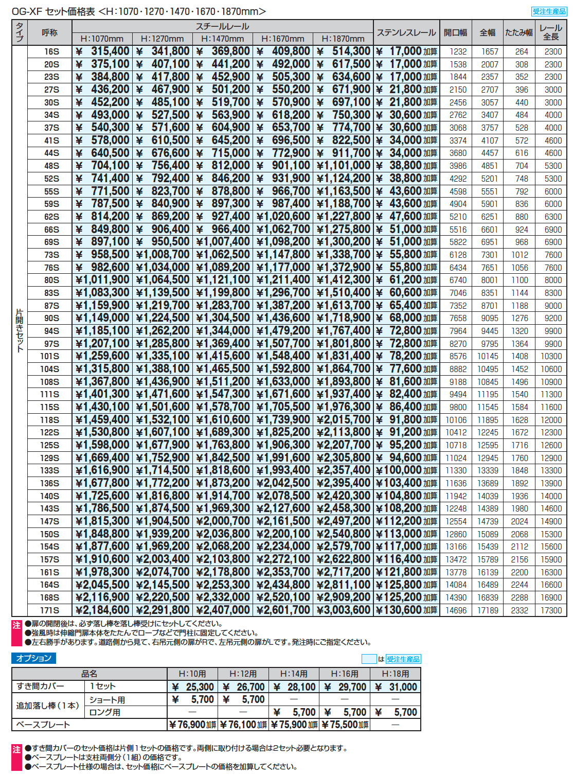 アルテンダX型 フラットレールタイプ_価格_1