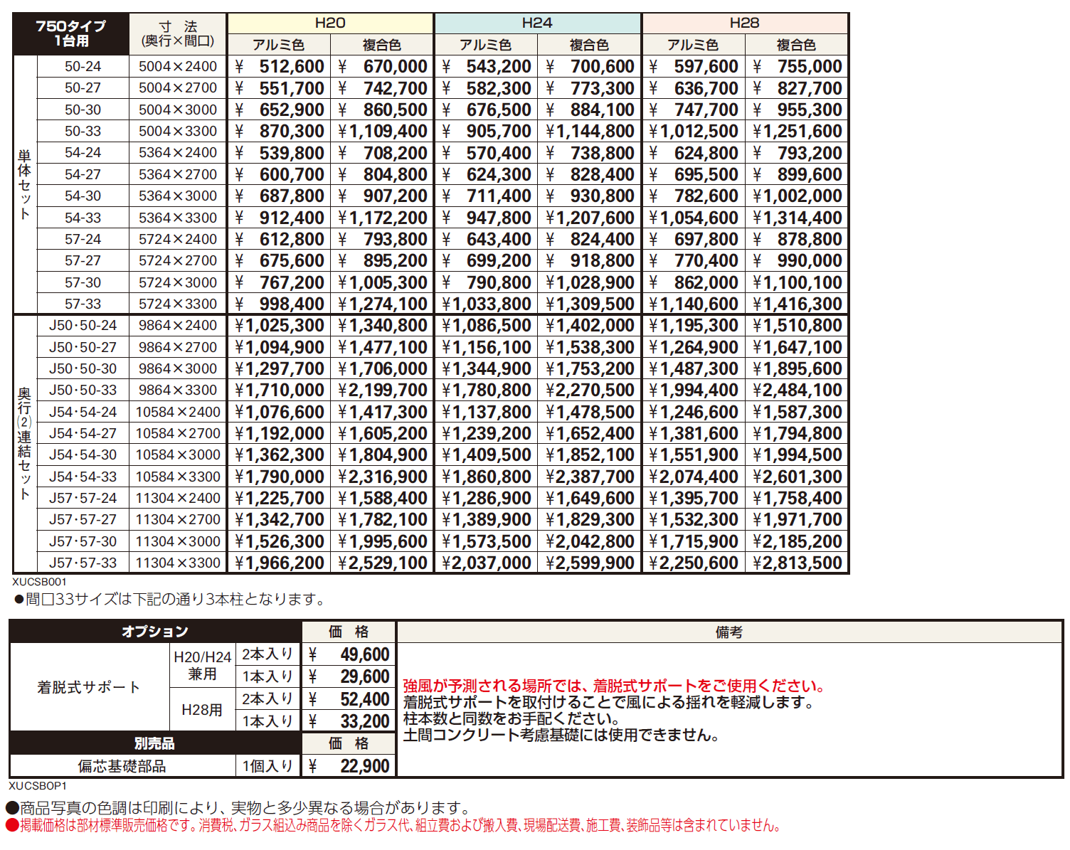 ルシアス カーポート 750タイプ 1台用 単体セット/奥行連結セット【2024年版】_価格_1