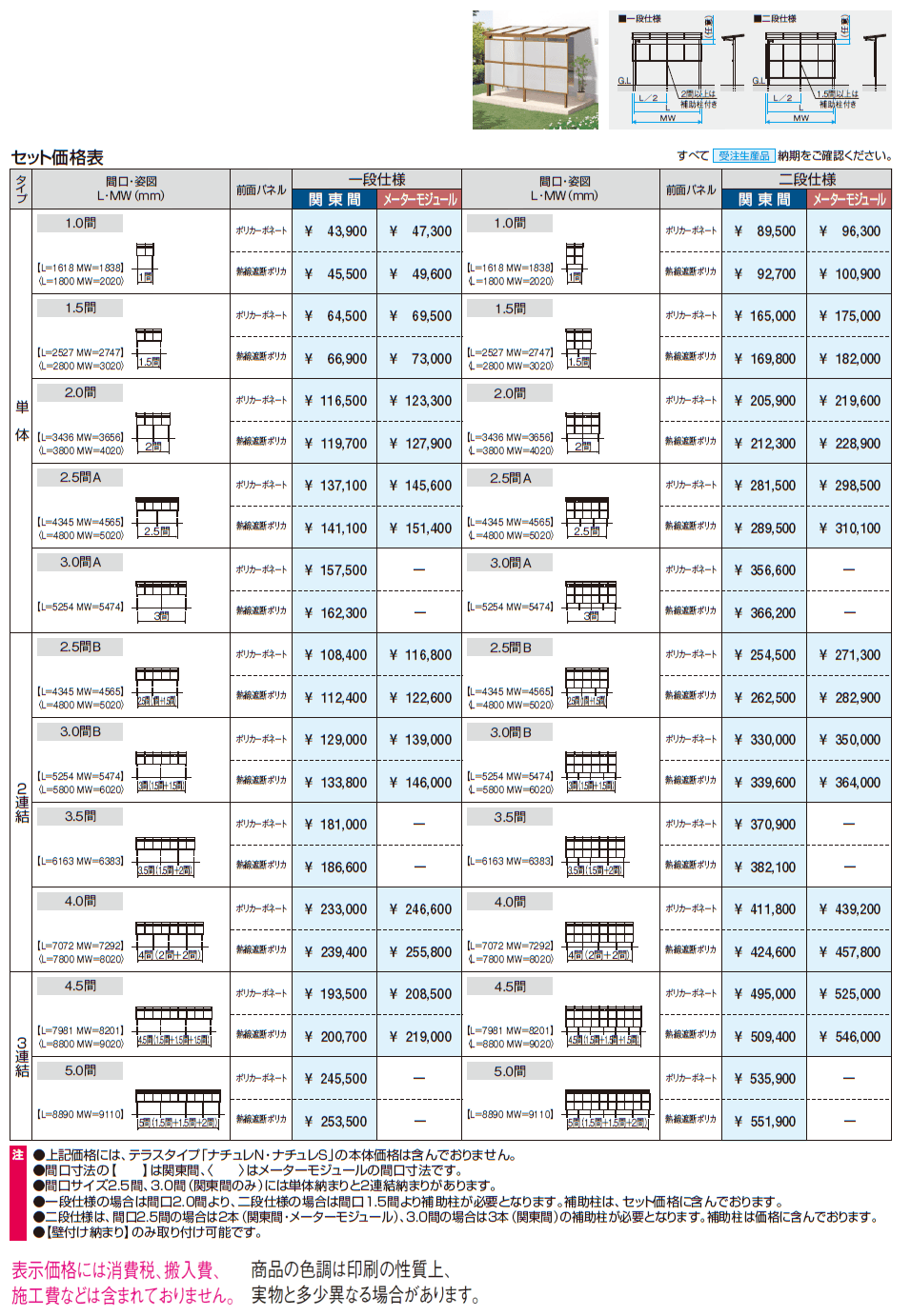 ナチュレN(前面パネル 一段仕様 テラス柱直付け式 テラスタイプ 壁付け納まり)【2024年版】_価格_1
