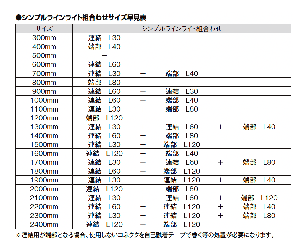 インサイドラインライト_価格_2