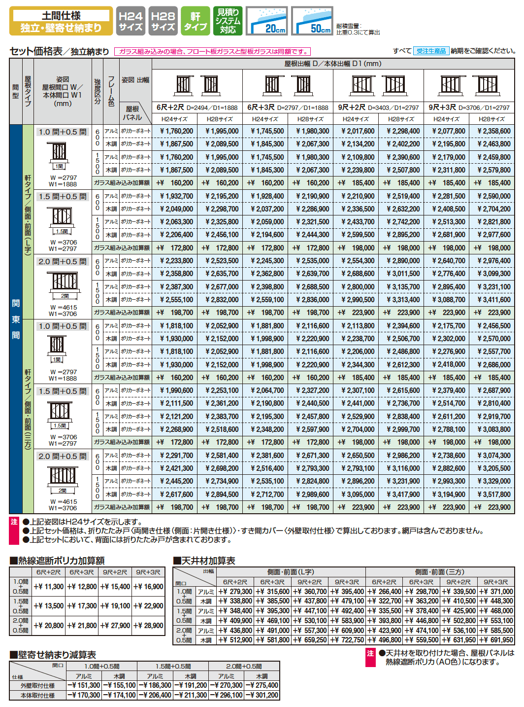X.スタイル/クロス.スタイル 土間仕様 独立・壁寄せ納まり 軒タイプ(アウトドアリビング)【2023年版】_価格_5