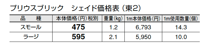 プリウスブリック シェイド【2024年版】_価格_2